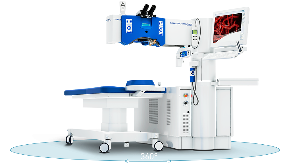 AcuraVision Refractive Surgery